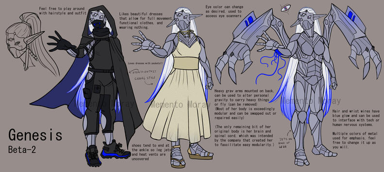 Reference Sheet