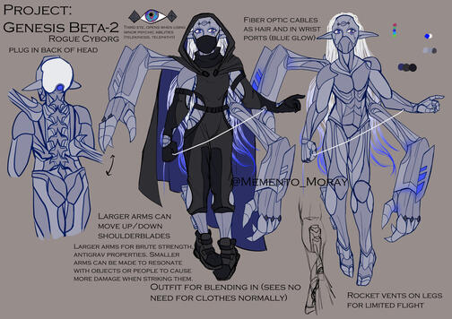 Reference Sheet with one outfit and 3/4 body instead of headshot - $160